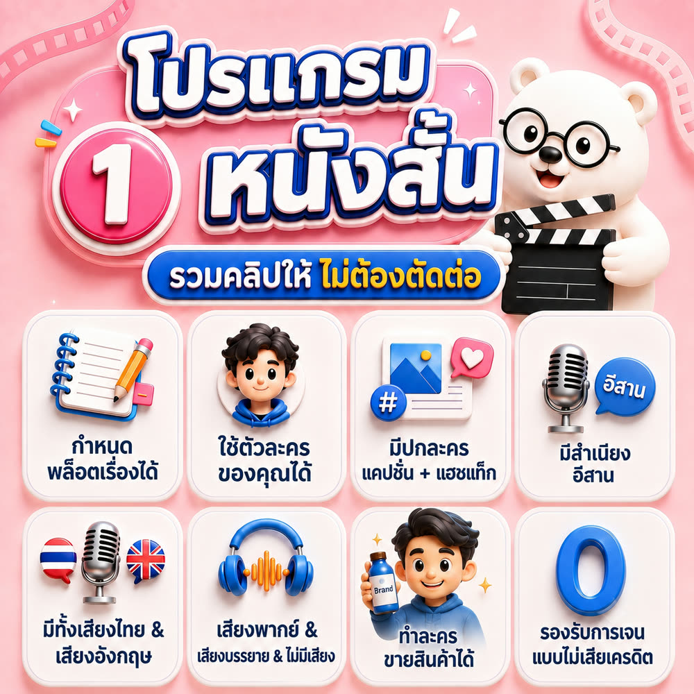 โปรแกรมทำหนังสั้น — ใส่พล็อต → ได้ละครทั้งเรื่อง รวมคลิปให้ ไม่ต้องตัดต่อ
