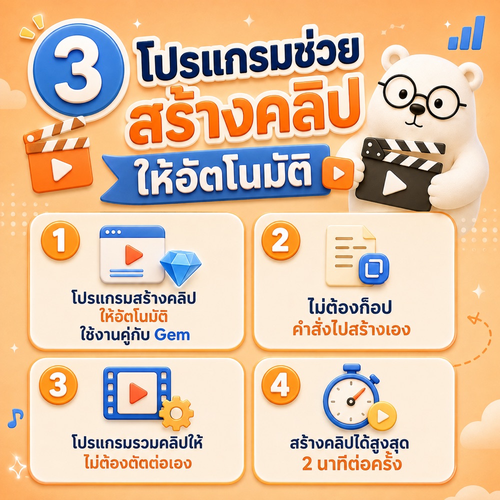 โปรแกรมช่วยสร้างคลิปอัตโนมัติ — ใช้คู่กับ Gem — ไม่ต้องนั่งก็อปคำสั่งไปวางทีละอัน